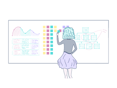 Design thinking design thinking planning strategy whiteboard