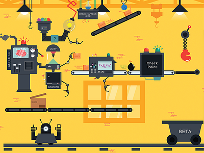 How It Works flat how machine process work