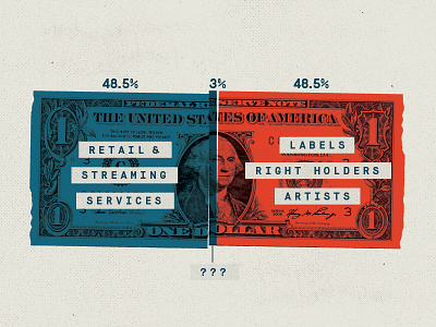 Industry Breakdown illustration