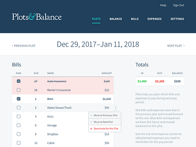 Budget App Plots app budget table