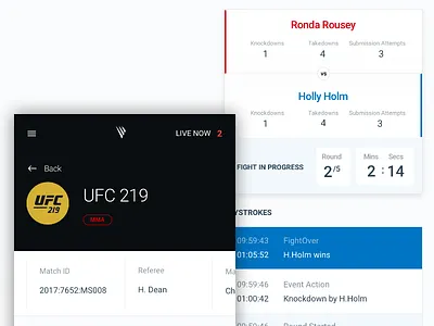 Scorecard data design log mobile scorecard ui
