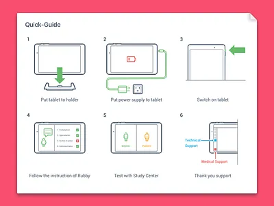 Quick Guide guide instruction print sticker tablet tutorial