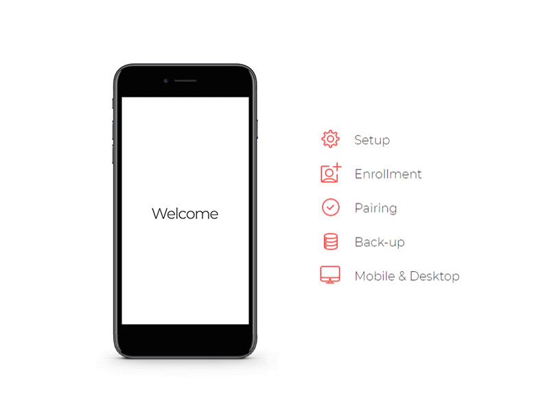Biowatch biometric card code id key mockup motion password pattern phone pin vein
