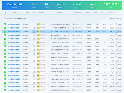 Sistema CONTADOR list system table ui