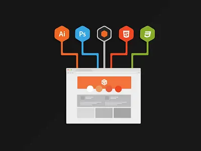 Common Development Tools development flat font end illustration