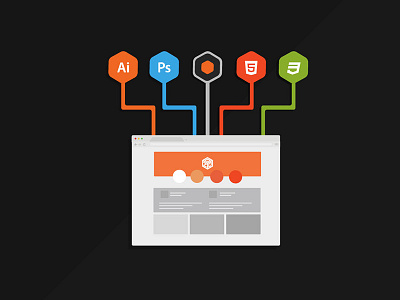 Common Development Tools development flat font end illustration