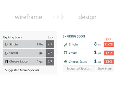 Wireframe to Design app clean minimal restaurant ui ux wireframe