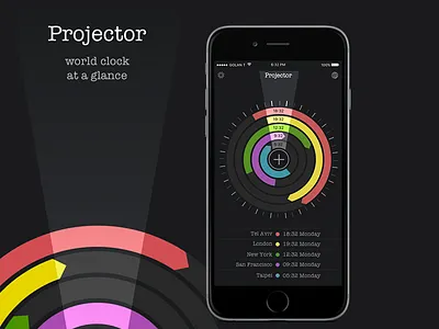 Projector | World clock at a glance app clock global mobile time timezone watch world