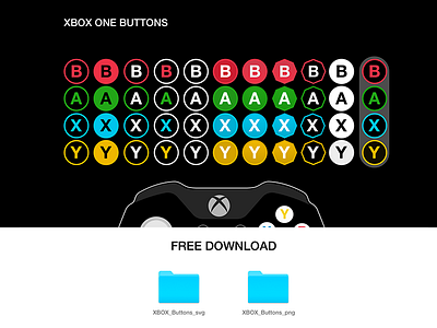 Various Xbox One Button buttons free joypad one pad png sag vector xbox xobxone