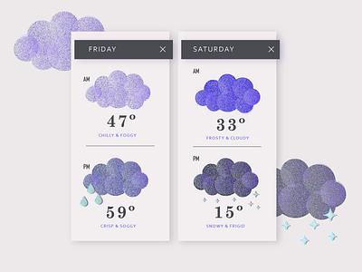 Forecast icon design icons illustration mobile responsive texture ui weather