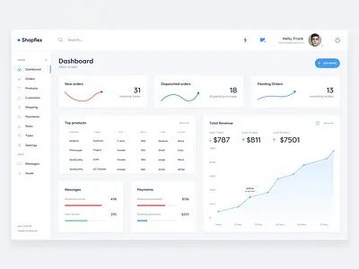 Shop Dashboard board dash dashboard design shop ui ux web