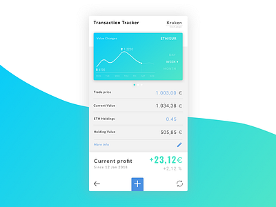 Cryptotracker UI calculator cryptocurrecy dailyui ethereum ui