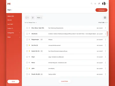 Gmail Redesign (Concept) app chat clean dashboard flat gmail gmail redesign google mail message simple design webapp