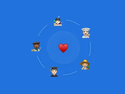 Emoji Community - Digital Town city cityshares community economy local neighbourhood people share shares smart