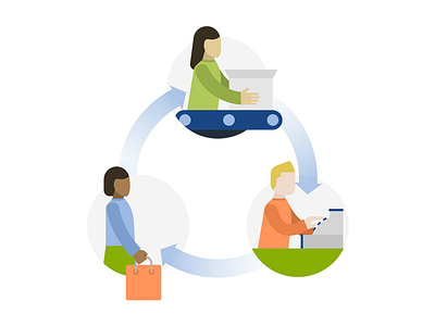 Better Buying Diagram diagram illustration nonprofit