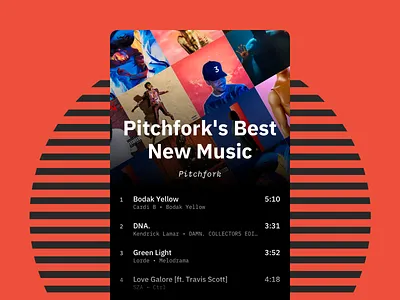 Music Card bem card cover music plex ui kit