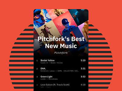 Music Card bem card cover music plex ui kit