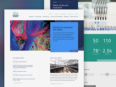 Campus Biotech – home biotech campus carousel home page responsive design website