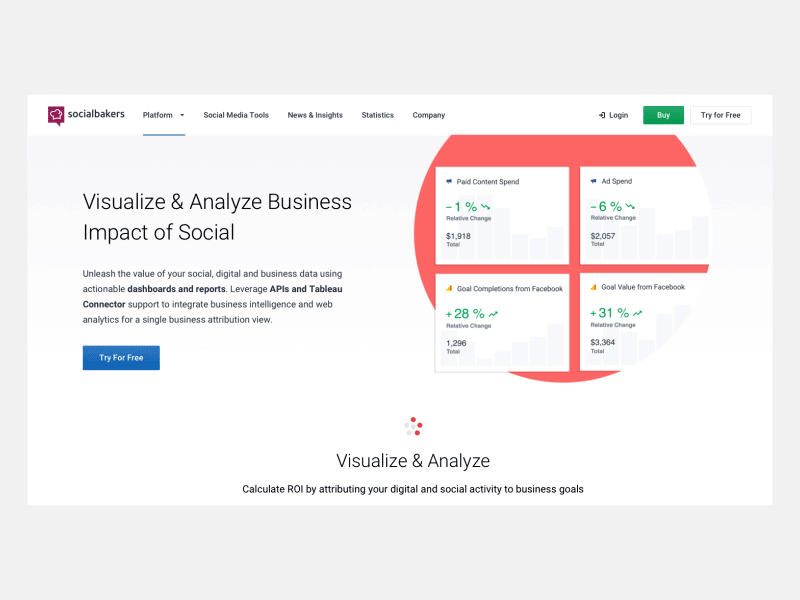 Visualize & Analyze Social Media Dashboard - Animation analyze animation bodymovin dashboard facebook feature metrics motion social media socialbakers statistics visualize