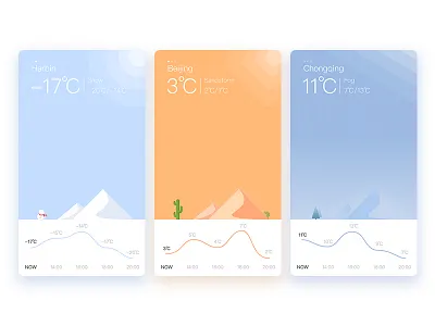 Daily UI-004-weather fog sandstorm snow sunny weather