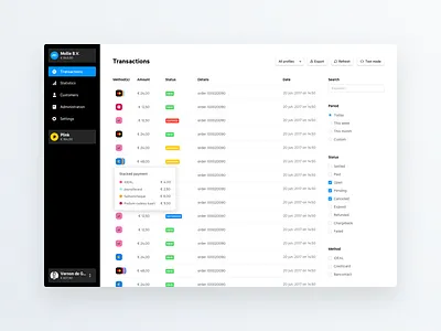 Dashboard – Transactions dashboard design framer mollie navigation payments prototype sidebar transactions