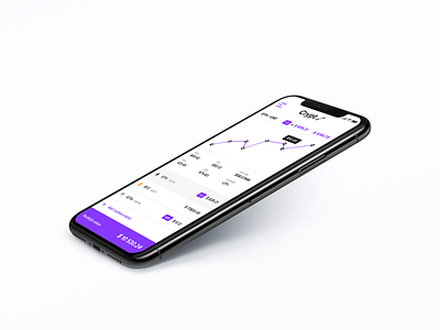 Dashboard - Cryptocurrency Folio app bitcoin blockfolio chart crypto cryptocurrency ethereum iota iphonex mobile ui