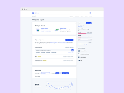 Account Dashboard account dashboard statistics