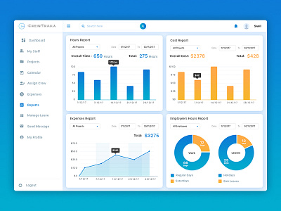 Dashboard dashboard design employee gredient management minimal pixel system ui ux web