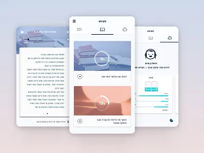 Psheeta - Aplication app avatar design progress sound study text