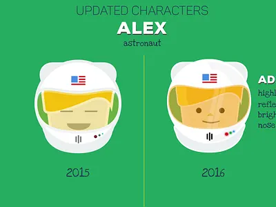 Alex The Astronaut - Character Design character design illustration vector