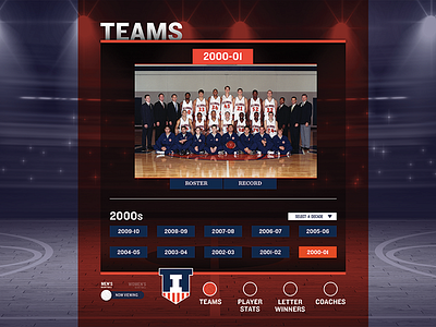 Univ. of Illinois - BB Hall of Fame basketball fighting illini hall of fame illinois ui ux