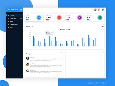 e commerce dashboard admin content dashboard e commerce flat panel web application