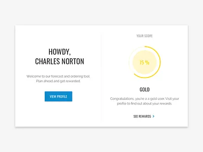 Dashboard profile rewards achievement card dashboard forecast highscore ordering tool profile reward score user