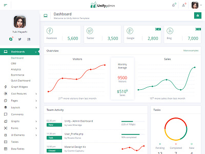 Unify admin dashboard dashboard