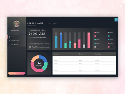 Report Dashboard admin dark dashboard graph landing page reports ui