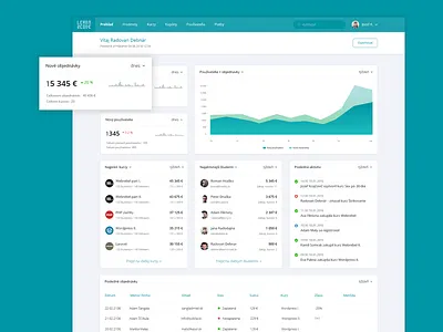 Learn2code dashboard courses dashboard ui uidesign ux webapp