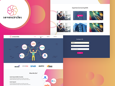 Sevencircles Landing Page design desktop graphic landing page sevencircles ui uidesign web website