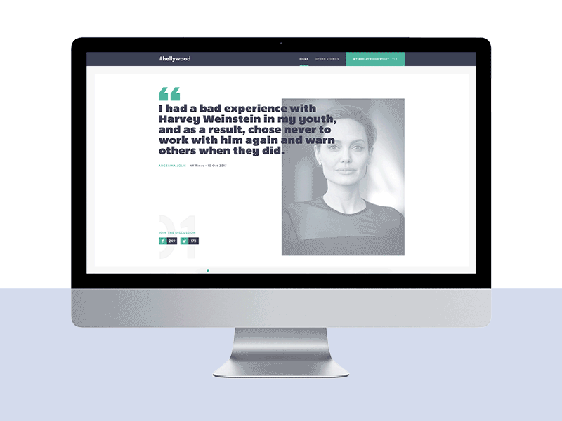 #hellywood hollywood social impact uiux web