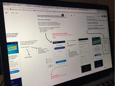 User flows in Invision Freehand sketch user flows ux