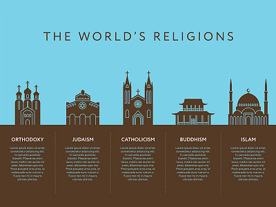 The world's religions buddhism catholicism church islam judaism orthodoxy religion world