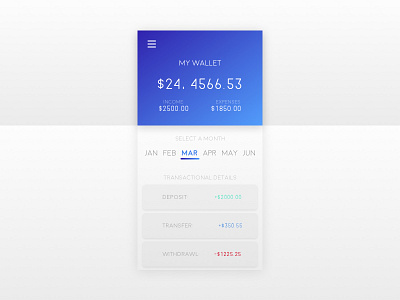 100 Day Challenge Day 23 - My Wallet 23 daily daily100 day023 design expenses simple uichallange wallet