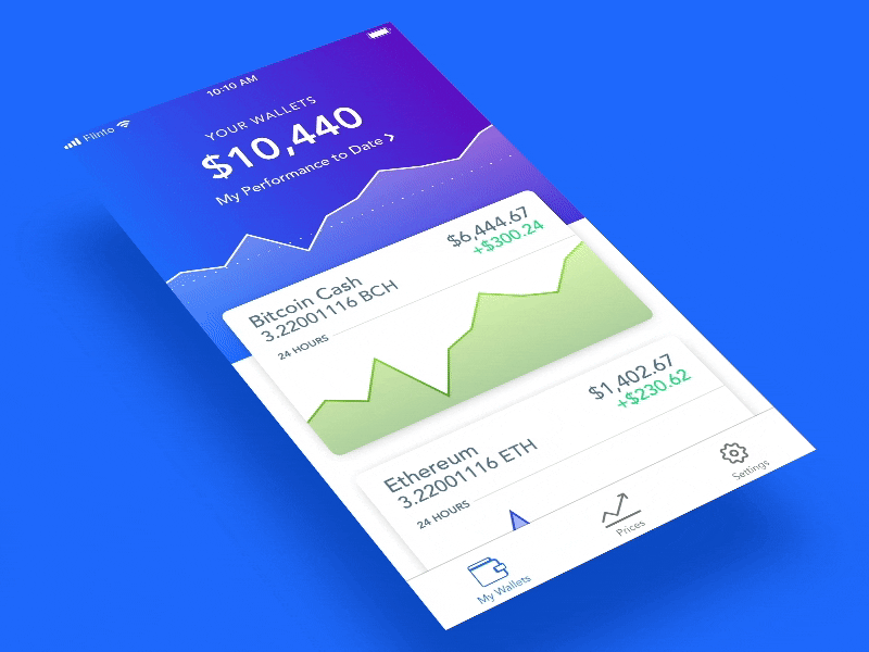 CoinLook animation app bitcoin cash cryptocurrency design dogecoin ethereum flat flinto ripple ui ux