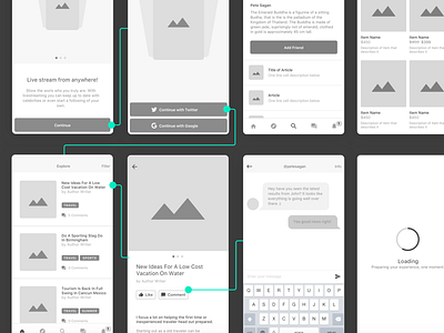 Mobile Wireframe Kit mobile sketch symbols userflow wireframe