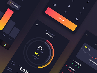 Midnite UI Kit - Sneak peek #3 blockchain chart coins crypto cryptocurrency graph kit mobile statistics stats ui wallet