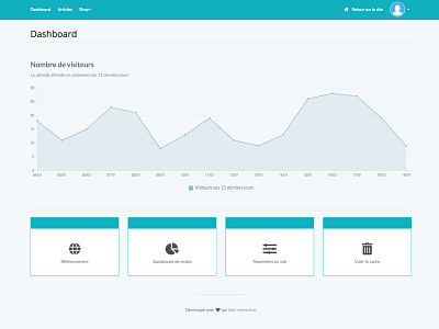 Admin dashboard admin cockpit dashboard interface ui