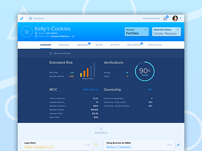 Overview Dashboard blue dashboard doughnut graph ui user interface