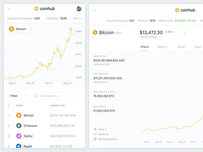 Overview coins crypto currency data graph listing overview