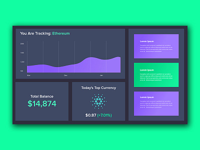 Spectr Web Dashboard cryptocurrency dashboard ui ui design