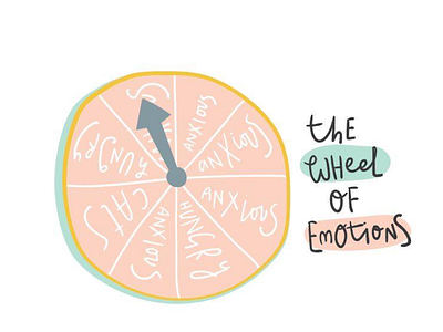 Wheel of Emotions