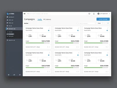 Publab Marketerlab Traffic analytics app blogging budget campaign ppc roi traffic ui ux